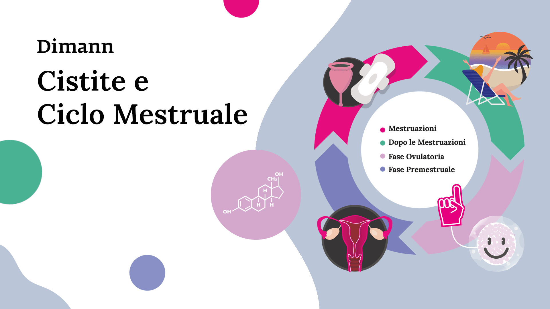 quando hai il ciclo si può fare l amore