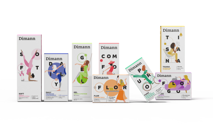 Dimann Cos'è Dimann? | Dimann