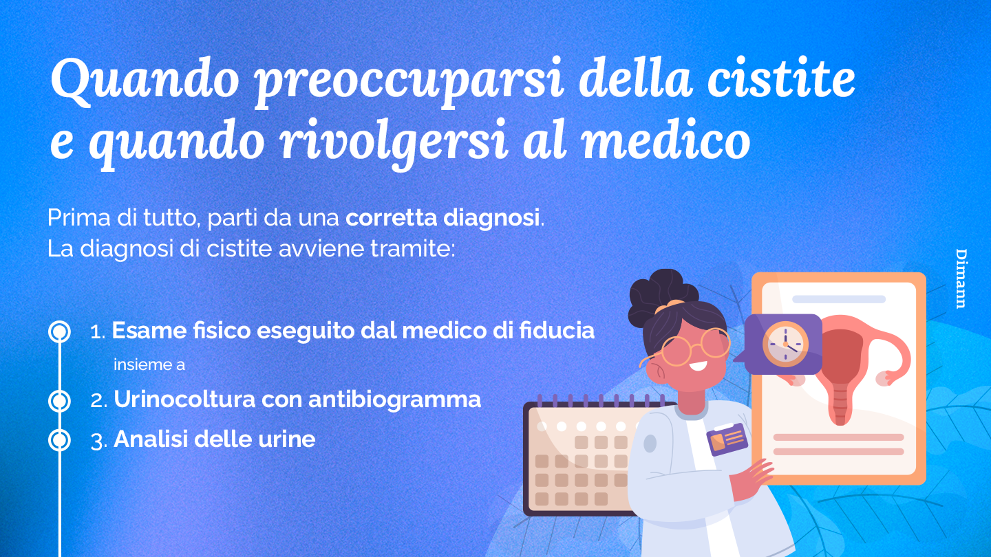 La guida essenziale: Quando preoccuparsi della cistite e quando rivolgersi al medico | Dimann