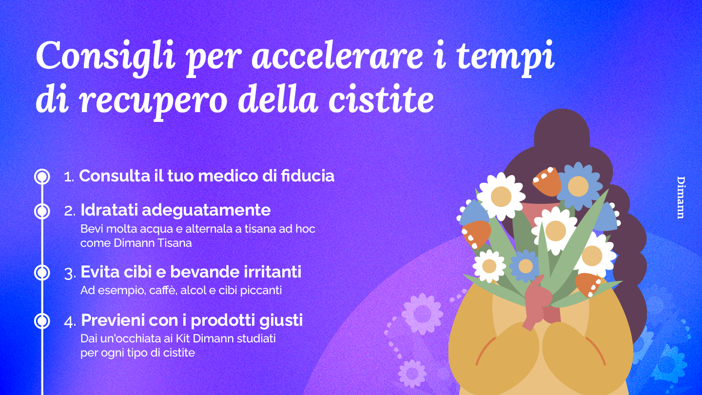 Accelerare il processo di guarigione: Consigli per accelerare i tempi di recupero della cistite | Dimann