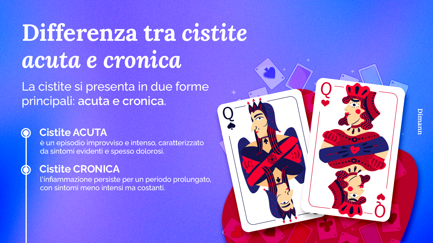 Differenza tra cistite acuta e cistite cronica | Dimann